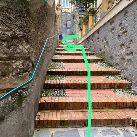 Maison d'hôtes La Rosa Dei Venti